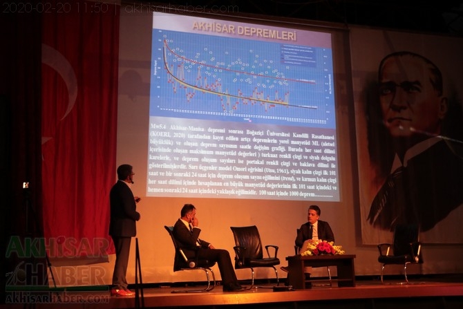 Prof. Dr. Hasan Sözbilir Akhisar depremi sunumu 5