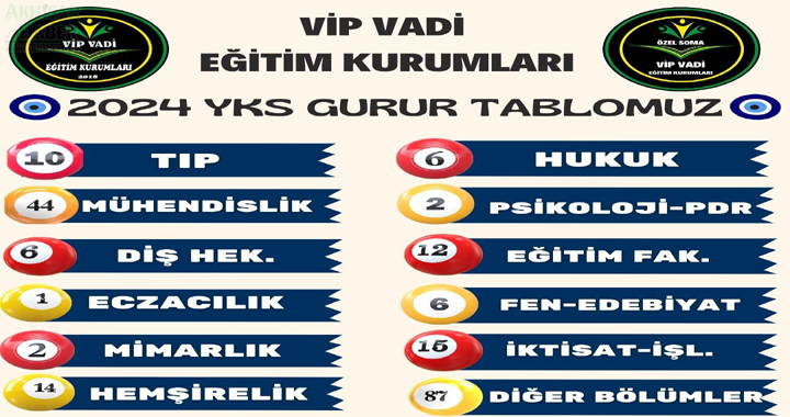 Vip Vadi’de Gelenek Bozulmadı