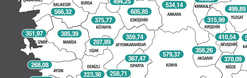 Haftalık vakalar açıklandı! Artış devam ediyor