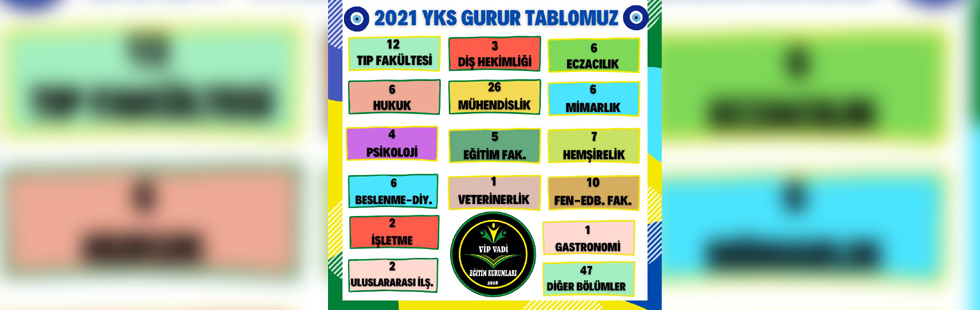 Vip Vadi tarih yazdı