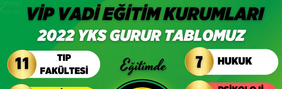 Vip Vadi Eğitimde YKS’de büyük başarı