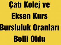 Çatı Kolej ve Eksen Kurs Bursluluk Oranları Belli Oldu