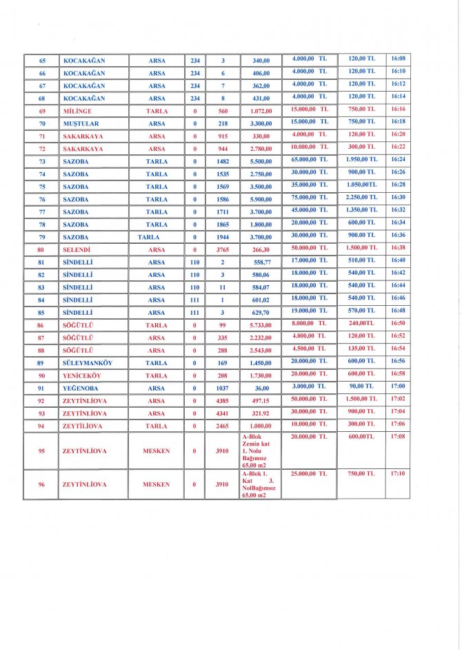 akhisar-belediyesi-17012018-tarihli-acik-teklif-usulu-ilan-(3).jpg